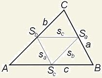Výšky trojúhelníku. Zdroj: Wikipedia.org
