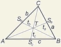 Těžnice a těžiště trojúhelníku. Zdroj: Wikipedia.org
